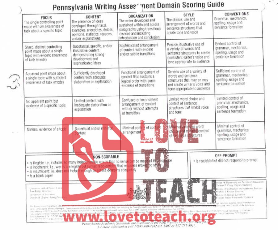 PA Writing Assessment Domain Scoring Guide